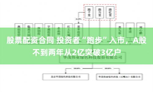 股票配资合同 投资者“跑步”入市，A股不到两年从2亿突破3亿户