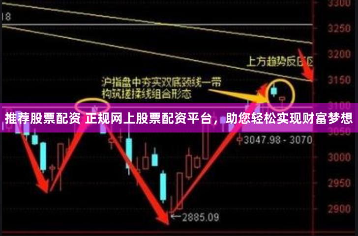 推荐股票配资 正规网上股票配资平台，助您轻松实现财富梦想