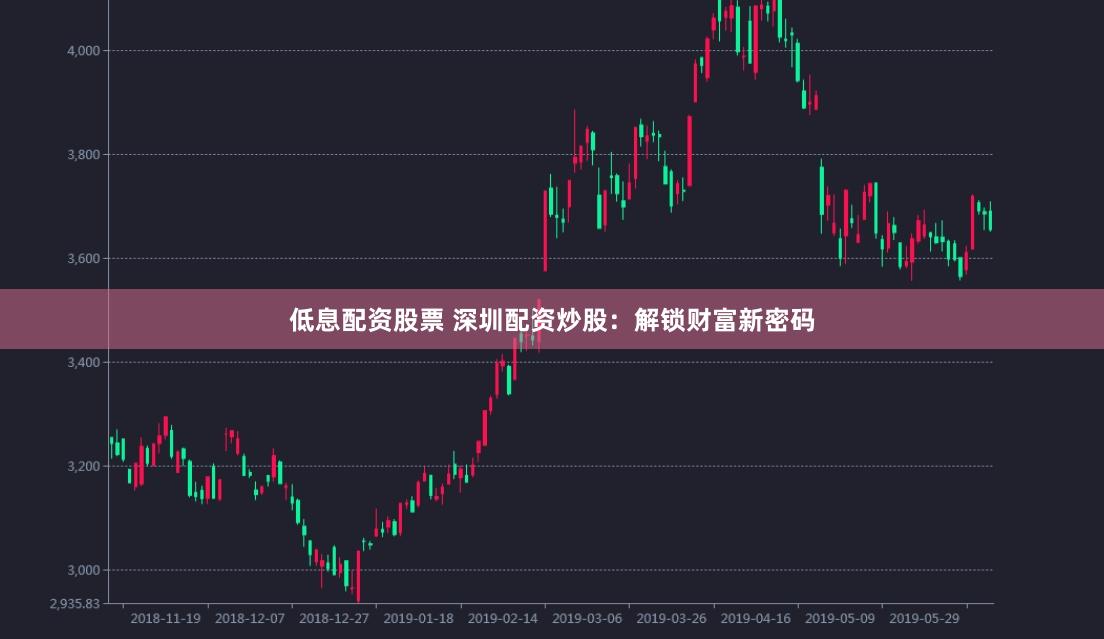 低息配资股票 深圳配资炒股：解锁财富新密码