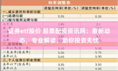 证券etf股价 股票配资资讯网：最新动态，专业解读，助你投资无忧